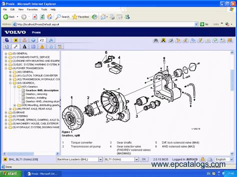 volvo equipment parts catalog online